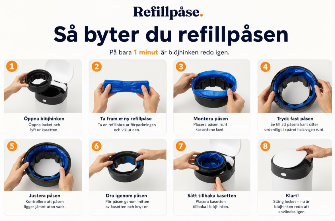 Guide i 8 steg: så byter du refillpåsen i blöjhinken
